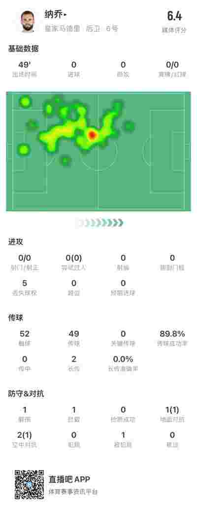 曼聯(lián)1-1戰(zhàn)平熱刺，英超冠軍懸念再起